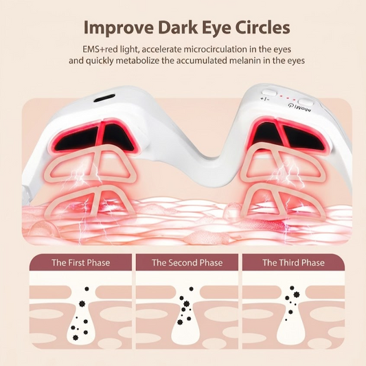 Eye Massager